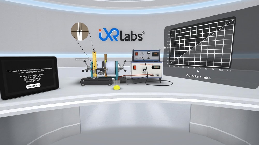 Virtual Physics Labs